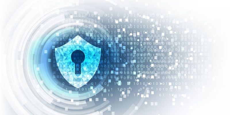 Điều khoản điều kiện về bảo mật.