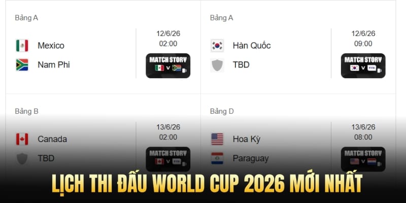 Lịch thi đấu World Cup 2026 mới nhất